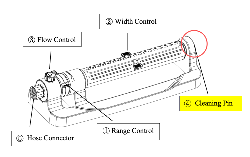 Cleaning Pin for LINEX Oscillating Water Sprinkler